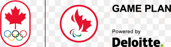 gameplan rgb h coc cpc deloitte en - canadian olympic committee