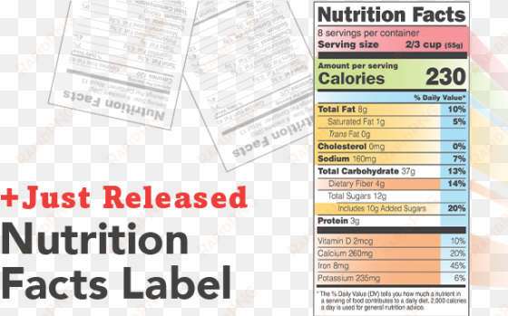 get to know nutrition facts labels vinyl banner