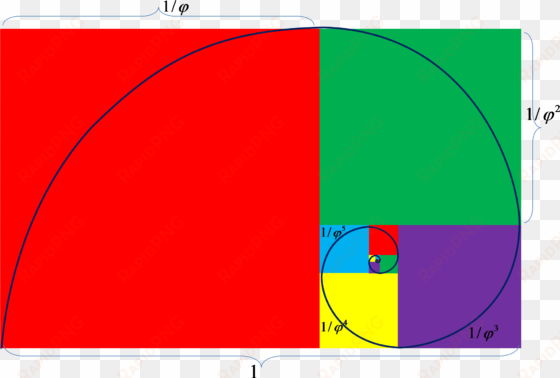 golden ratio math and art