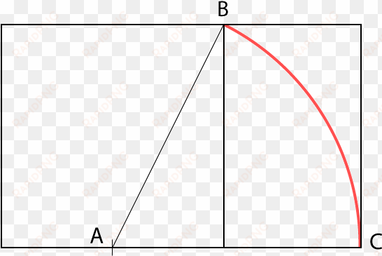 golden ratio rectangle - plot