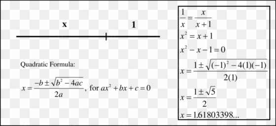 golden ratio resources - golden ratio