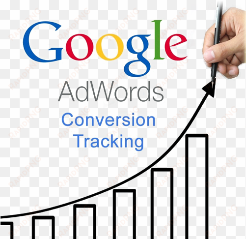 google adwords company - google adwords icon png