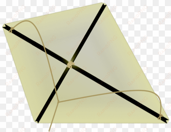google image result for http - benjamin franklins kite