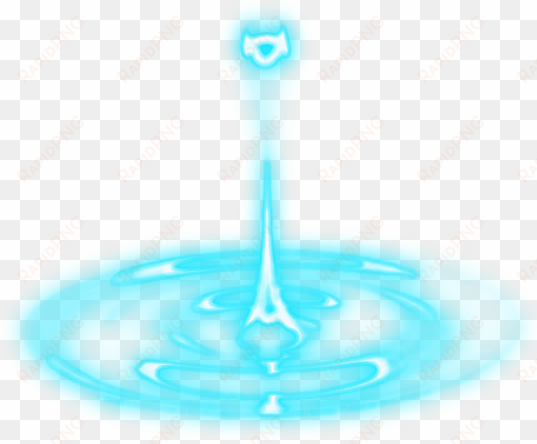 Gota De Agua Png - Gif De Gota De Agua transparent png image