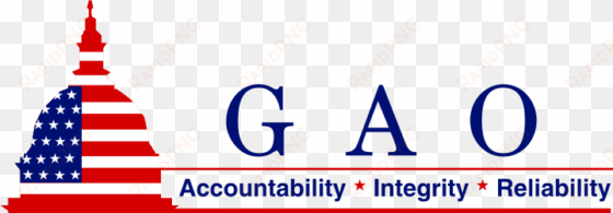 government accountability office recommended the fbi - government accountability office