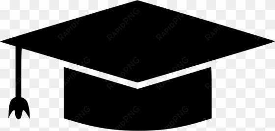 graduate hat comments - college graduation hat