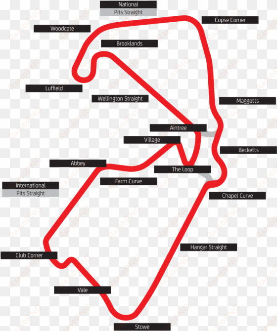 grand prix circuit - silverstone circuit map