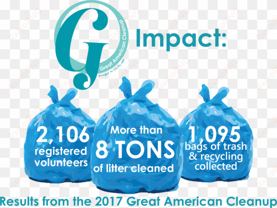 great american cleanup 2017 photos - electric blue