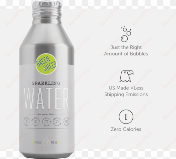green sheep sparkling eco-friendly bottled water aluminum - green sheep sparkling water