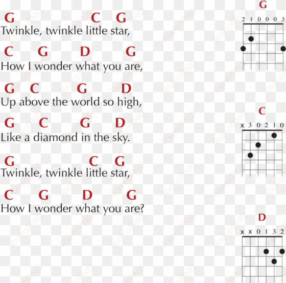 guitar chords and lyrics for twinkle twinkle little - twinkle twinkle guitar chords