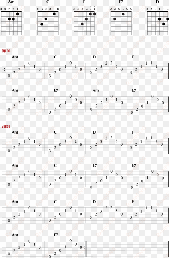 guitar tab for the song house of the rising sun - house of the rising sun gitarre tabs