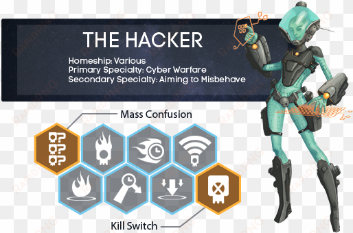 hacker - enemies of the hacker