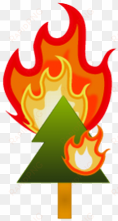 hand emoji clipart flame - climate change emoji
