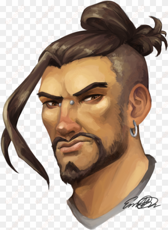 hanzo head png png transparent download - hanzo head png