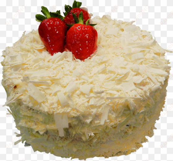 happy birthday cake - happy birthday cake png