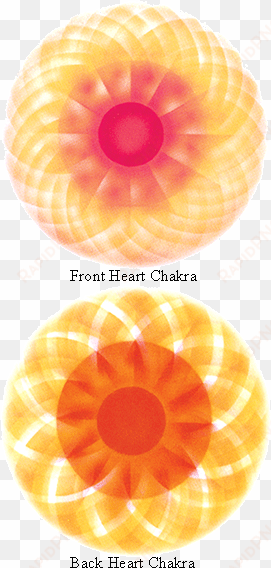 heart chakra - heart chakra pranic healing