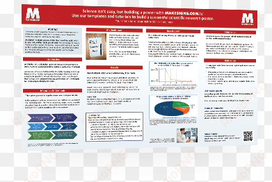 heavyweight paper scientific poster - science poster