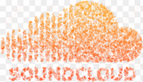 here's the soundcloud logo - soundcloud