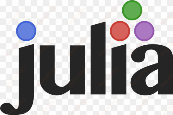 high-performance gpu computing in the julia programming - julia programming language