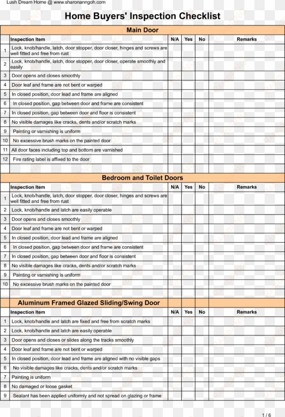 home buyer inspection checklist main image - hvac inspection report template
