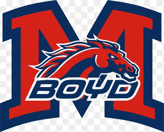 home of the broncos - mckinney boyd high school logo