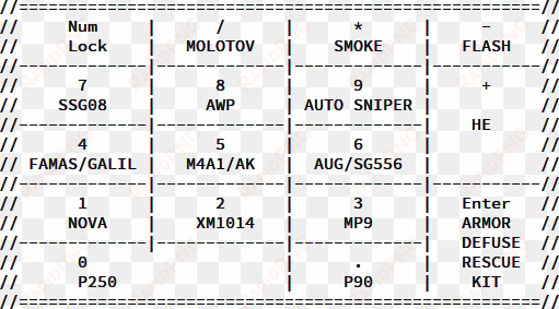 hotkeys - t&s brass 001485-40 diverter cover