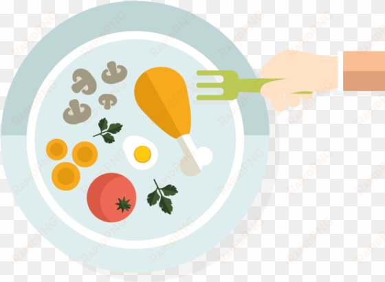 how do i use my healthy plate - food on plate cartoon png