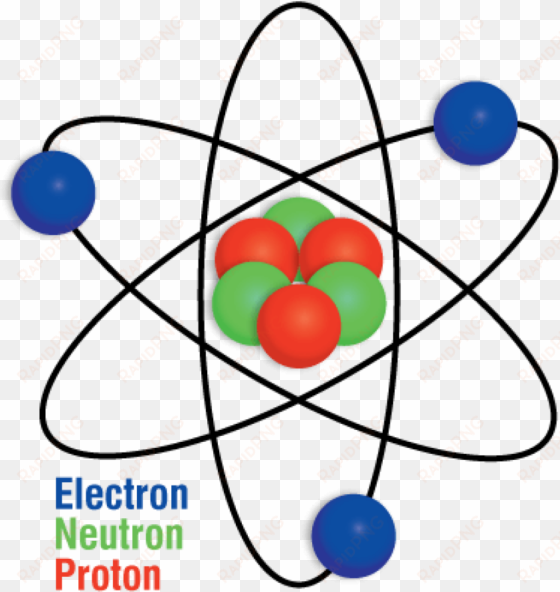 how electricity works basic atom model electron proton - rutherford atomic model png