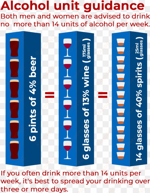 how many people drink too much - alcoholic drink