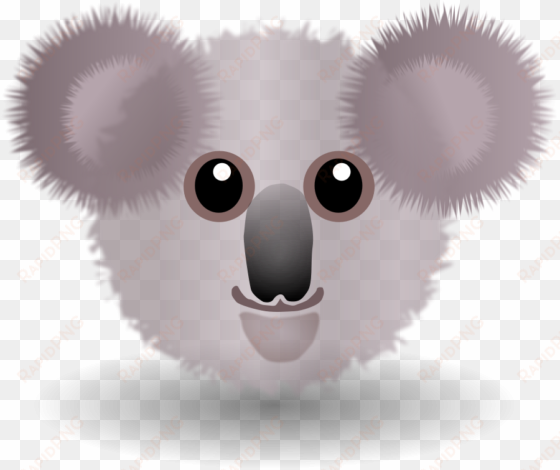 how to set use funny koala face cartoon clipart