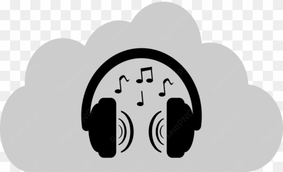 how to set use music and headphones clipart