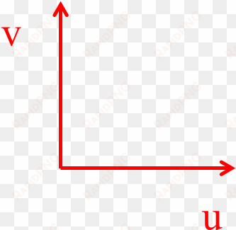 however, for most applications it is preferably to - wind direction uv