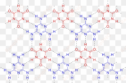 hydrogen bonded complex between melamine (blue) and - boric acid hydrogen bonding