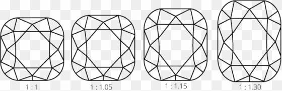 ideal diamond length to width ratio for wedding ring - cushion diamond ratio