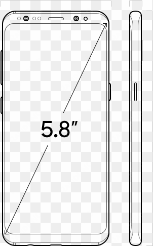 illustration of galaxy s8 showing screen dimension - samsung galaxy s8 size