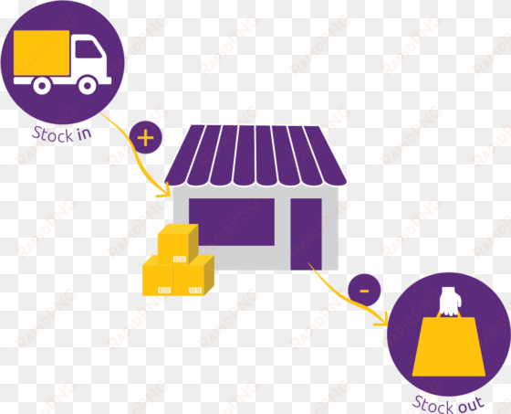 illustration representing stock in and stock out - stock out