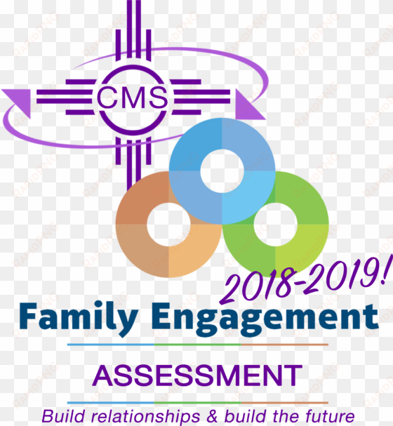 image of text announcing family engagement assessment - attention blonde