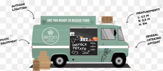 image result for food truck - food truck