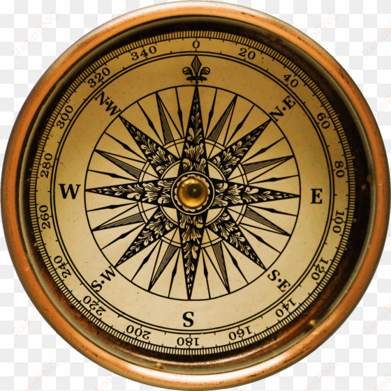 images for > pirate map compass png - old compass