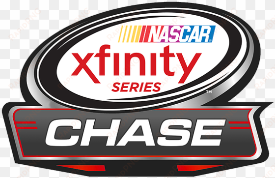 [ img] - nascar xfinity series playoffs