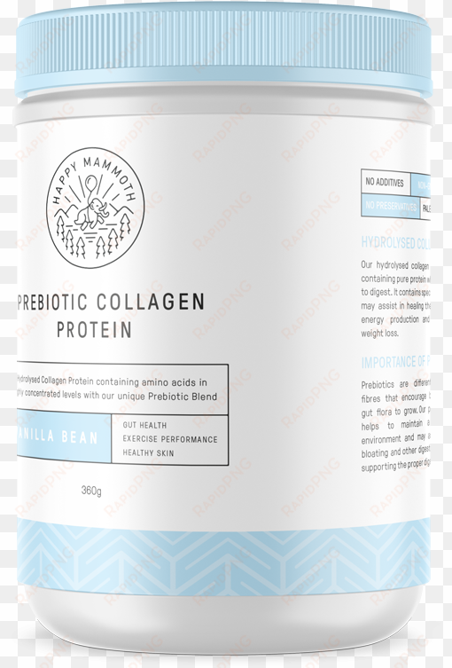 Improve Your Gut Health, Fat Burning And Skin Health - Collagen transparent png image