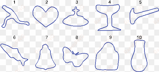 in addition, once a shape is detected in a point cloud, - statistical shape analysis