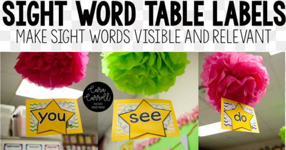 in addition to the word wall, i labeled my tables with - banner