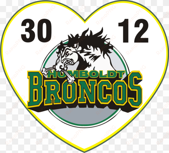 In Loving Memory - Humboldt Broncos Go Fund Me transparent png image