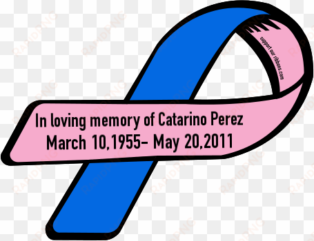 in loving memory of catarino perez / march 10,1955- - chinese communist party png