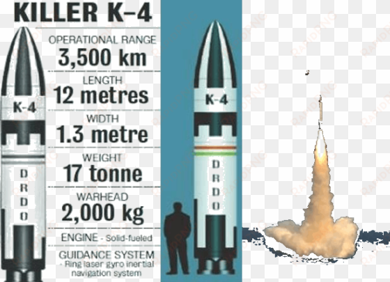 india tests most ambitious nuclear missile - ins arihant