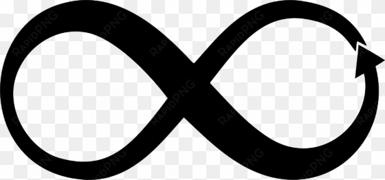 infinity symbol drawing web page - infinity png