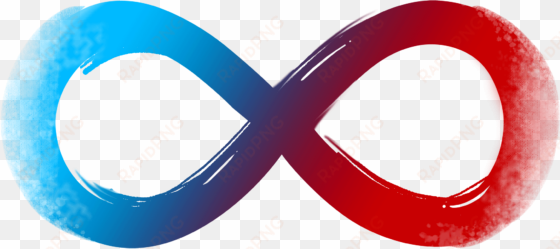 infinity symbol png - png infinity