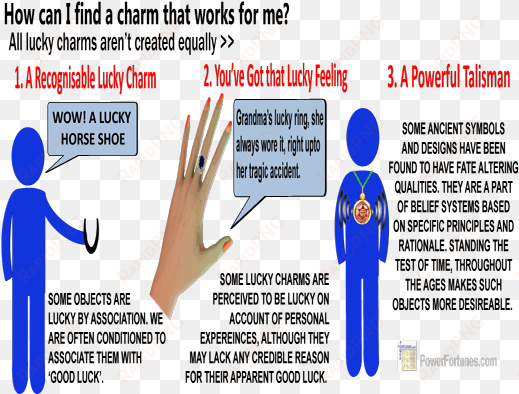 infographic on different types of lucky charms - lucky charm for work