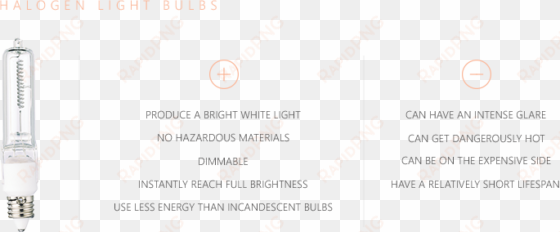 information for good and bad of halogen light bulbs - westinghouse halogen lamp single ended t4 e11 base